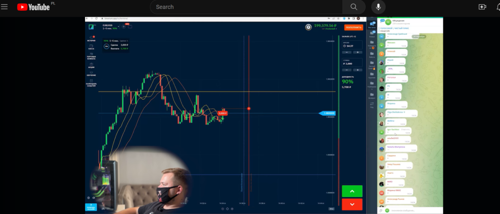 Robert Trader - очередной обман или заработок? Отзывы!