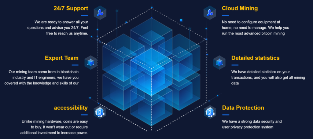 Easy Mining, кинет вас деньги? Отзывы!