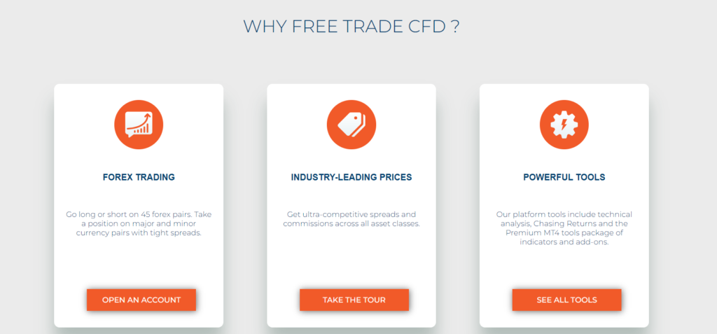 Free Trade CFD, стоит доверять? Отзывы!